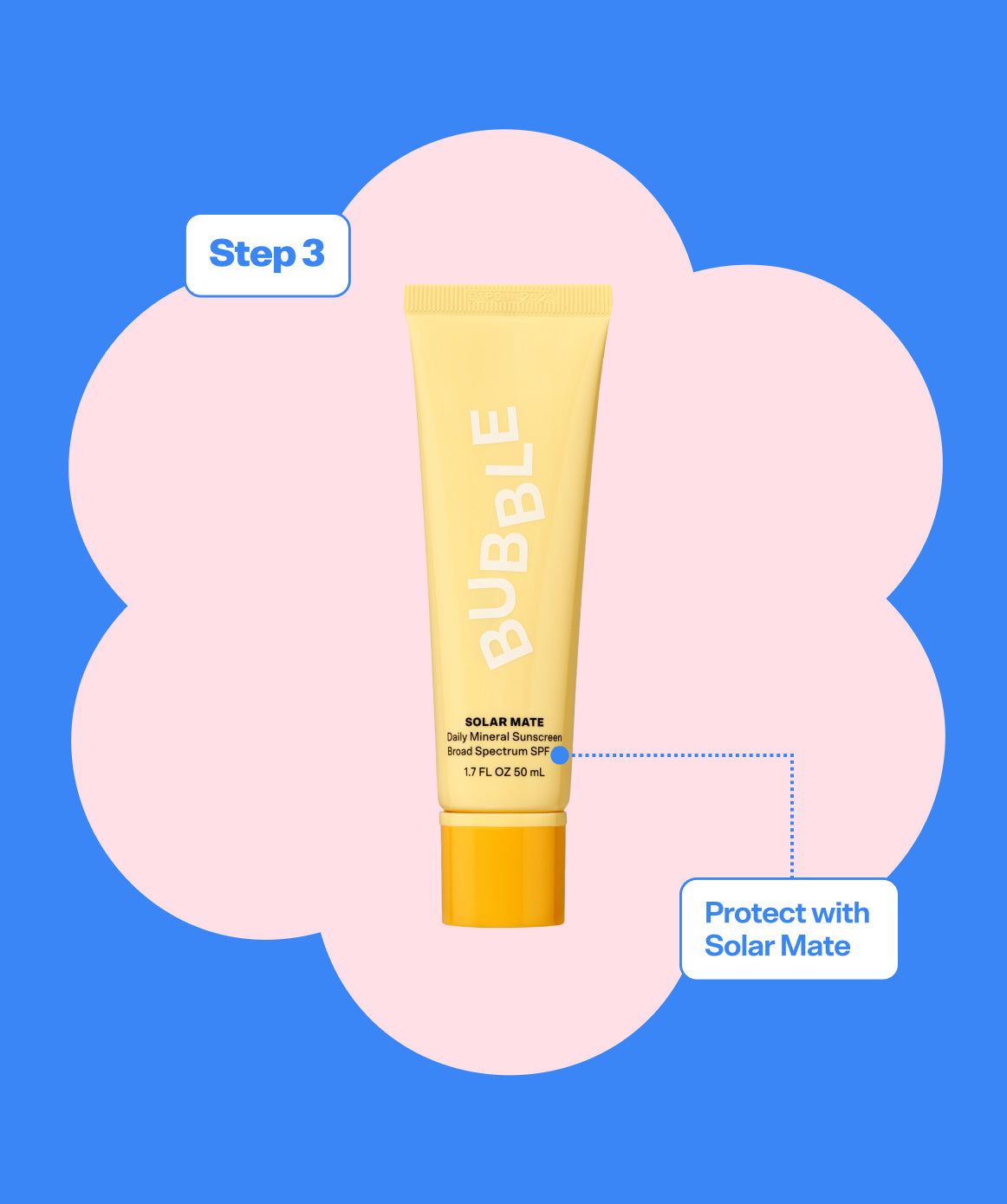 Dewy Delights Refreshing 4-Step Daily Routine